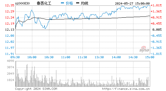 关于千亿国际游戏登录