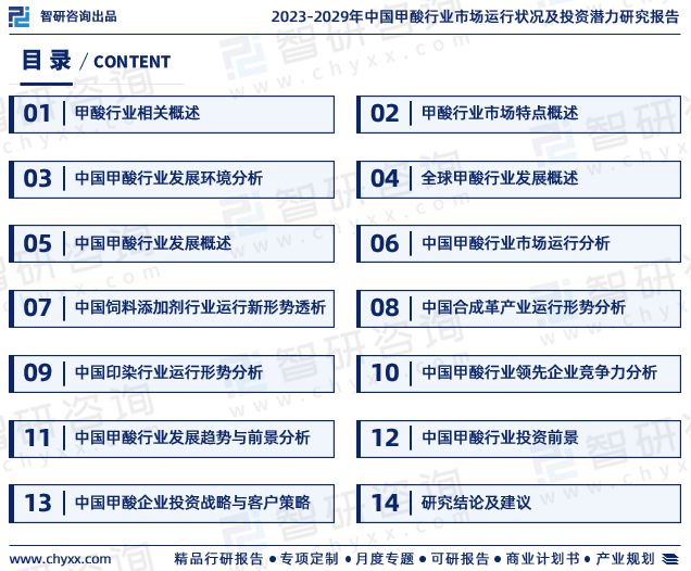 干货分享！智研咨询发布：中国甲酸行业市场分析研究报告(图2)