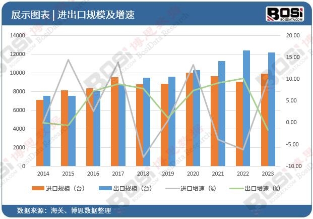 中国PC树胶市场持续繁荣揭秘背后的增长引擎(图2)